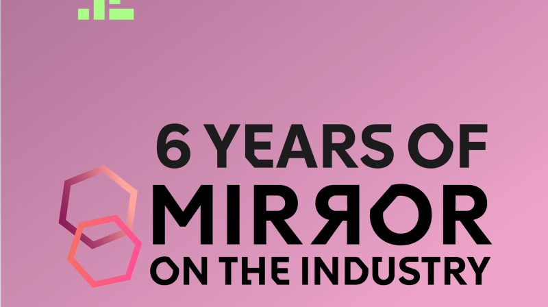 It says 6 years of Mirror On the Industry on a pink background