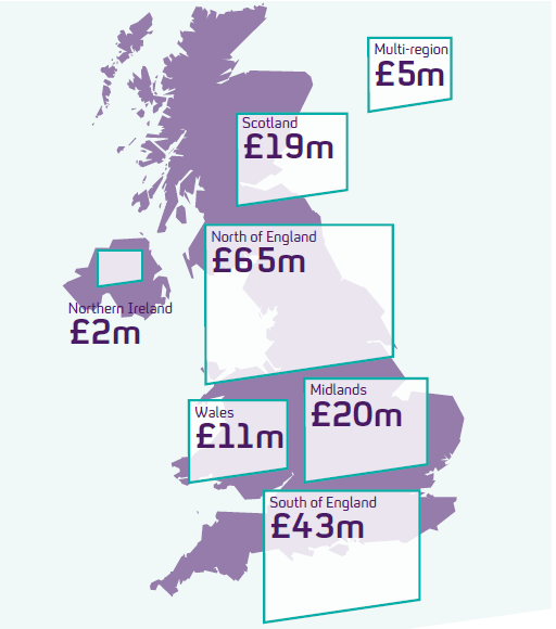 How Channel 4 spends it money across the UK