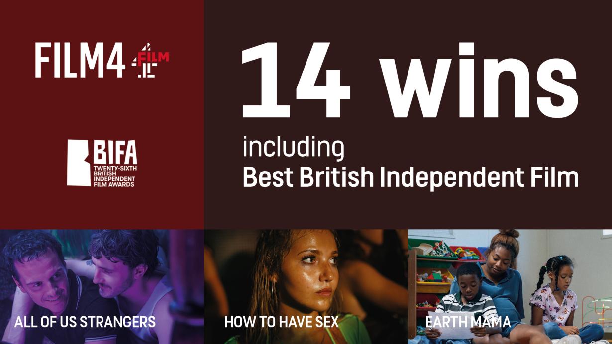 Image shows the logos Film4 and BIFA (British Independent Film Awards) with headline of 14 wins and images from three films - All Of Us Strangers; How To Have Sex; Earth Mama